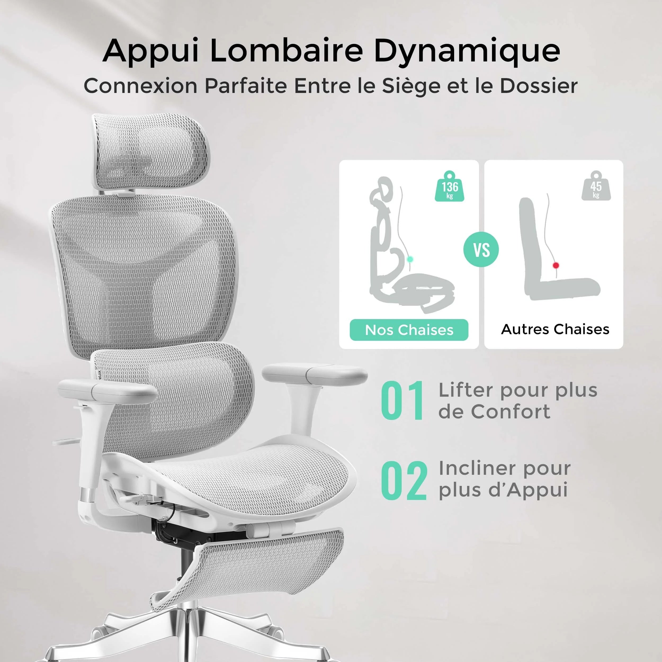 Chaise de bureau ergonomique blanche, dossier et assise maillés, accoudoirs réglables.