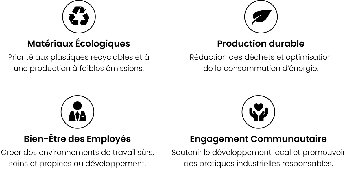RSE et développement durable