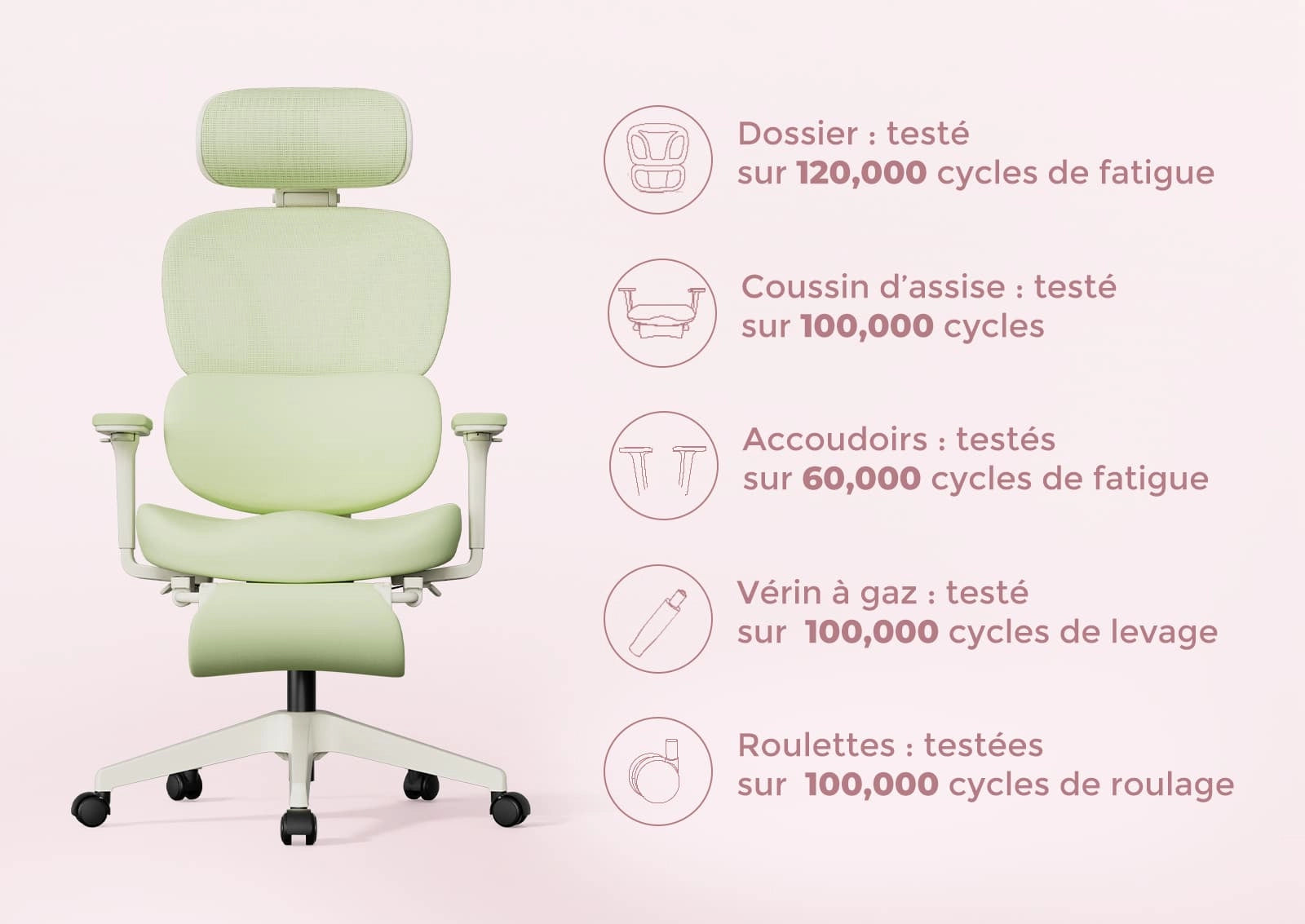 Entièrement certifiée BIFMA
