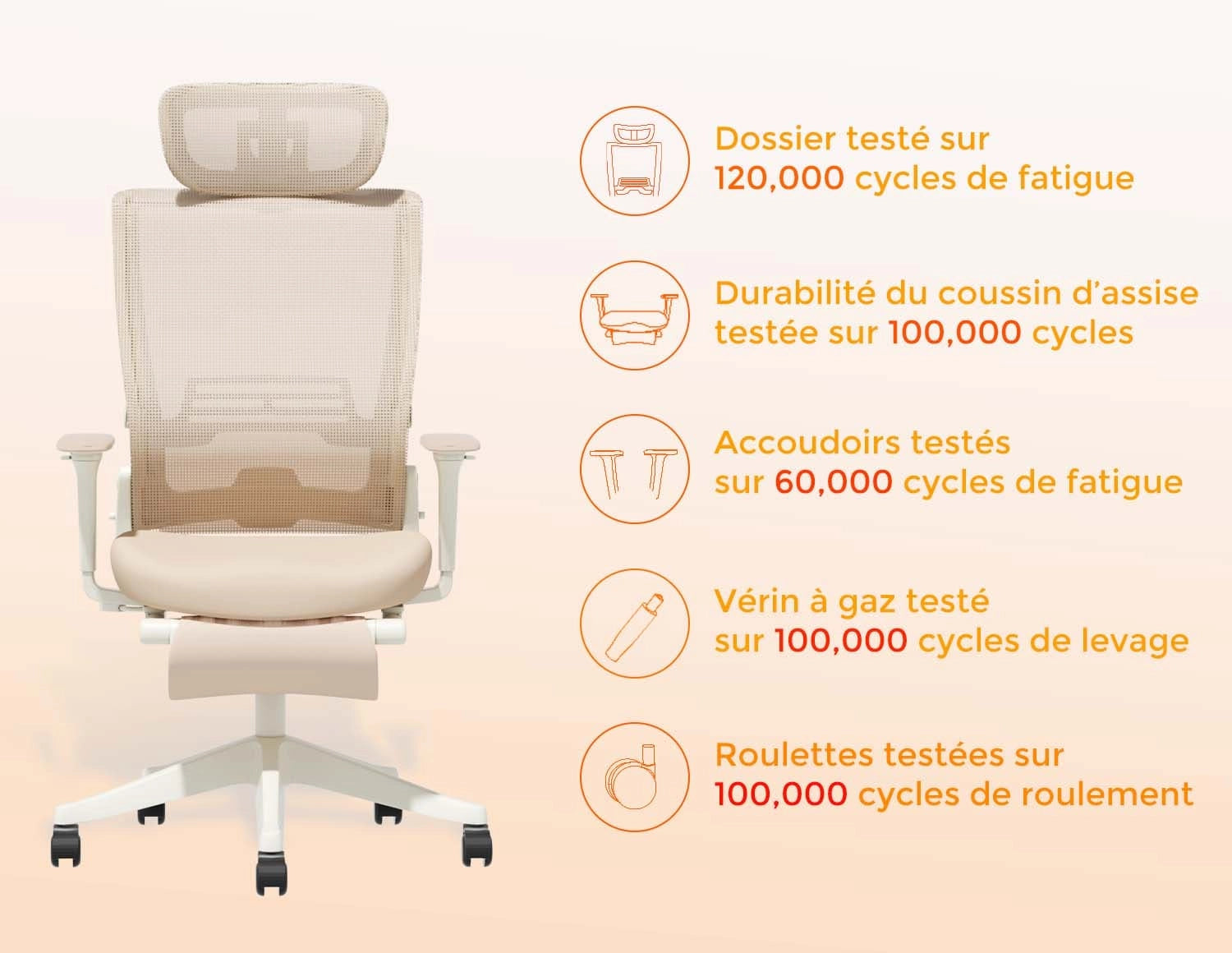 Certification BIFMA complète