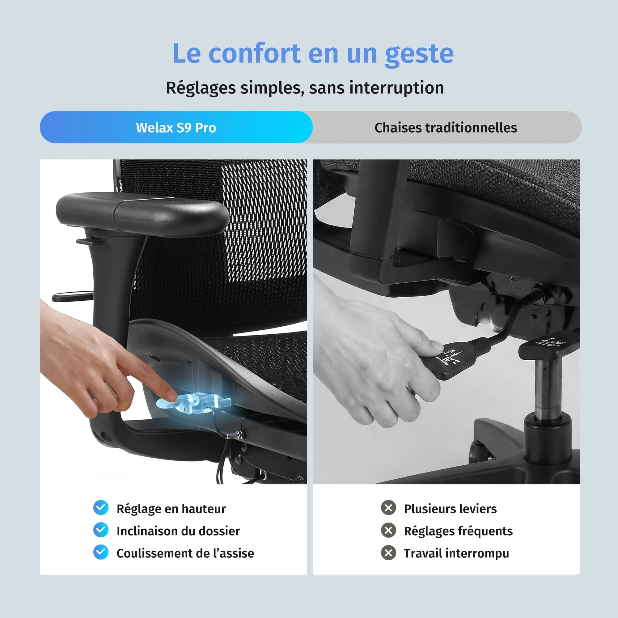 S9 Pro Chaise de bureau ergonomique avec réglage One-Touch