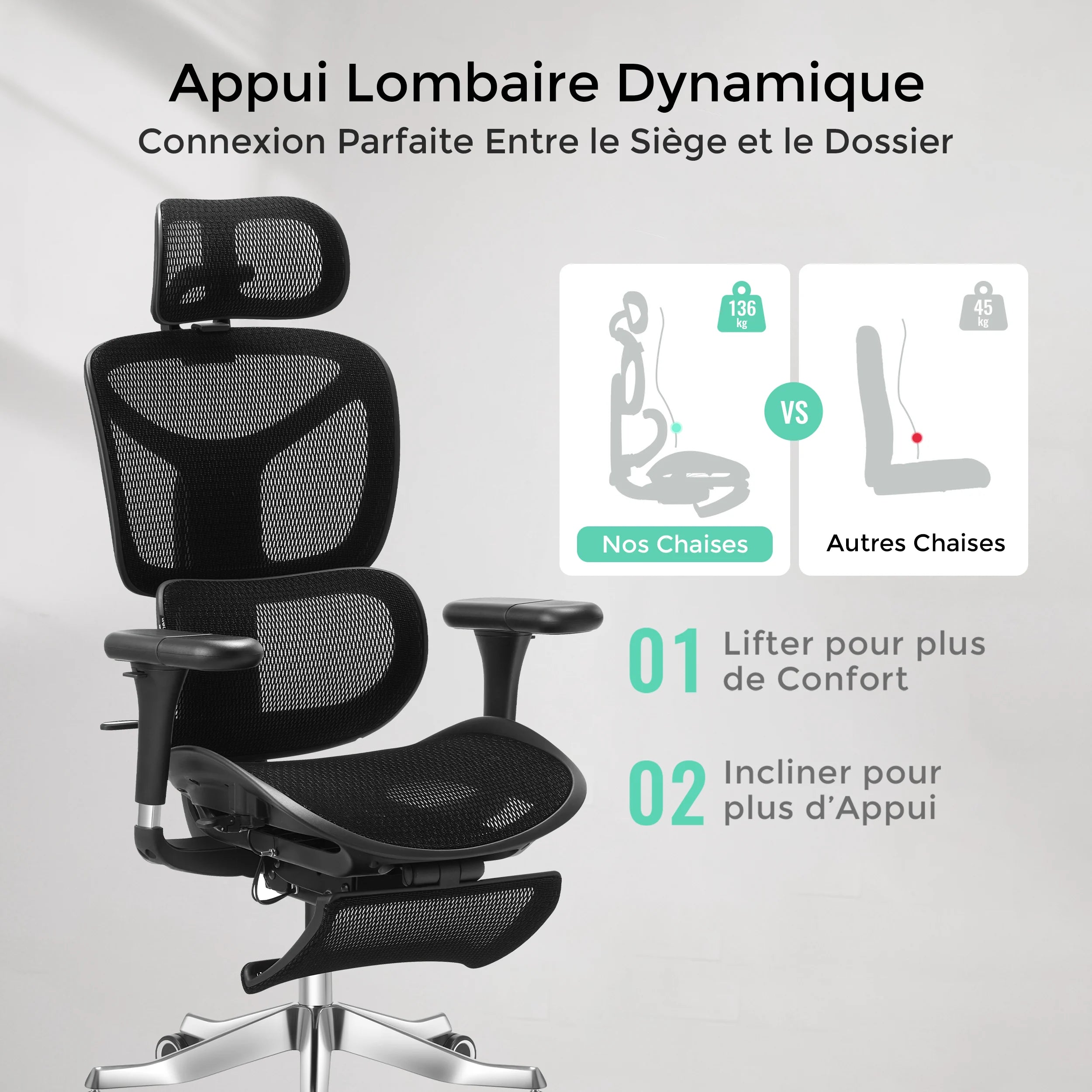 S9 Pro Chaise de bureau ergonomique avec réglage One-Touch